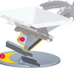 SKY DX20 and DX20+ thumbnail 2